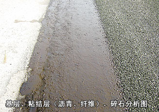 基層、粘結(jié)層（瀝青、纖維）、碎石分析圖
