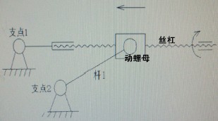 圖3 直立健身原理示意圖