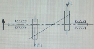 圖6 振動按摩原理示意圖