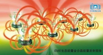 （EME）生態(tài)能量金合晶能量反射圖像