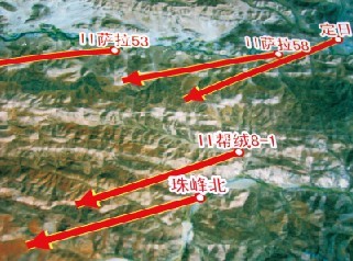 圖中箭頭所指的方向為位移點